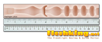 Lotus Fleshlight Canal Length