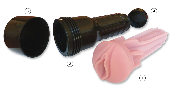 Fleshlight Parts and Structure